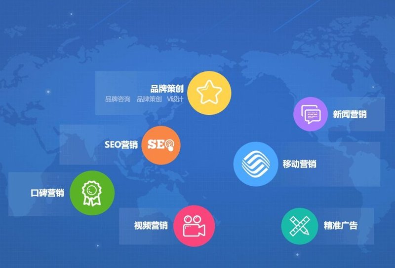 如何提升企业竞争力？—威孚商务信息咨询案例解析